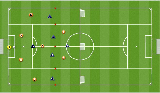 Football/Soccer Session Plan Drill (Colour): 8v6 Phase of Play