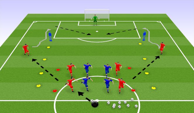 Football/Soccer Session Plan Drill (Colour): Animation 1