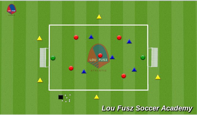 Football/Soccer Session Plan Drill (Colour): Half Chance