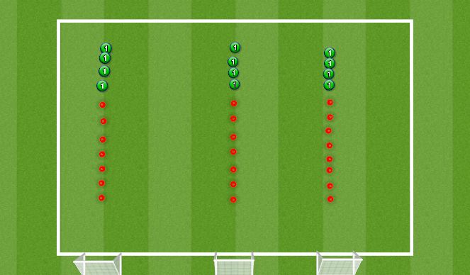 Football/Soccer Session Plan Drill (Colour): Main Part 1
