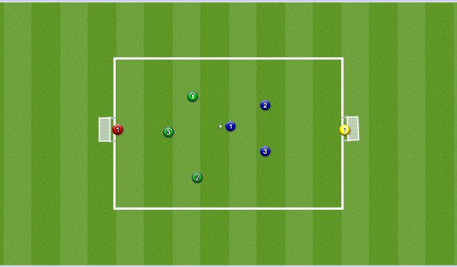 Football/Soccer Session Plan Drill (Colour): Game