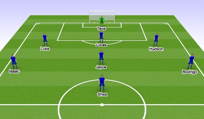 Football/Soccer Session Plan Drill (Colour): 3-3-1 Lineup #2