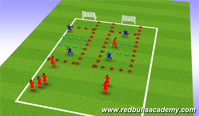 Football/Soccer Session Plan Drill (Colour): push run opposed