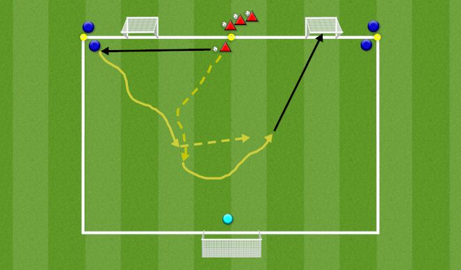 Football/Soccer Session Plan Drill (Colour): 1v1 kaitsmine (sissejuhatav)