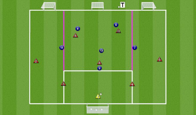 Football/Soccer Session Plan Drill (Colour): 6v6+VV poole väljaku ülesehitusmäng