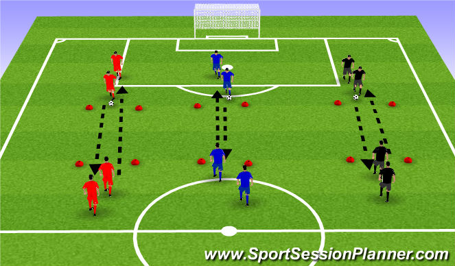 Football/Soccer Session Plan Drill (Colour): passing warm up