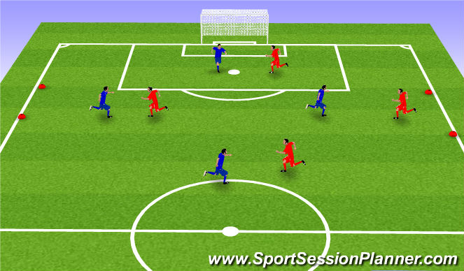 Football/Soccer Session Plan Drill (Colour): SSG