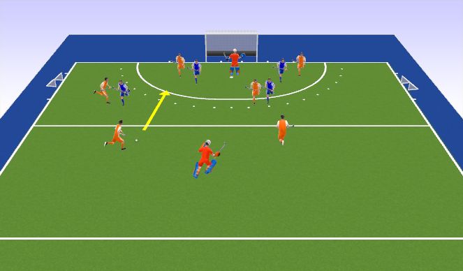 Hockey Session Plan Drill (Colour): Attack v Defence - inside 22 - focus = deny