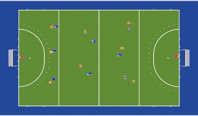 Hockey Session Plan Drill (Colour): Game Play