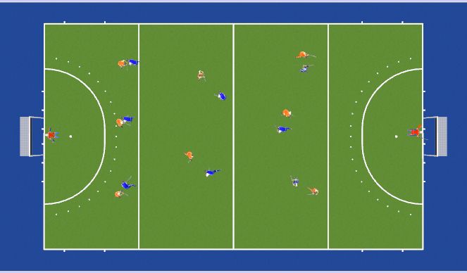 Hockey Session Plan Drill (Colour): Game Play