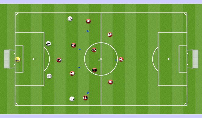 Football/Soccer Session Plan Drill (Colour): High Press