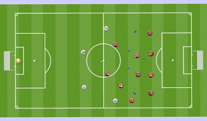 Football/Soccer Session Plan Drill (Colour): Mid Press