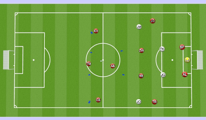 Football/Soccer Session Plan Drill (Colour): POGK's