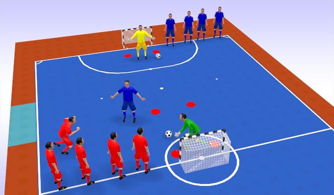 Futsal Session Plan Drill (Colour): Nâng cao (20')