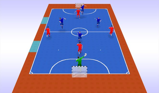 Futsal Session Plan Drill (Colour): Game (điều kiện 20')