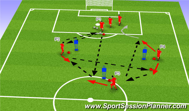 Football/Soccer Session Plan Drill (Colour): Screen 1