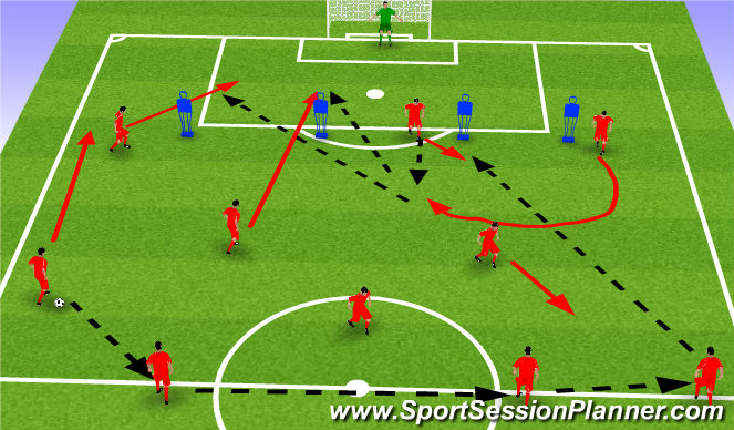 Football/Soccer Session Plan Drill (Colour): Screen 2