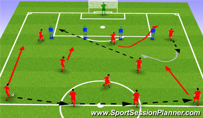 Football/Soccer Session Plan Drill (Colour): Screen 3