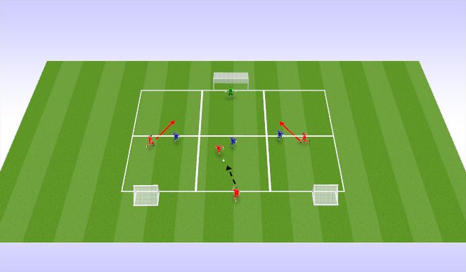 Football/Soccer Session Plan Drill (Colour): Screen 1