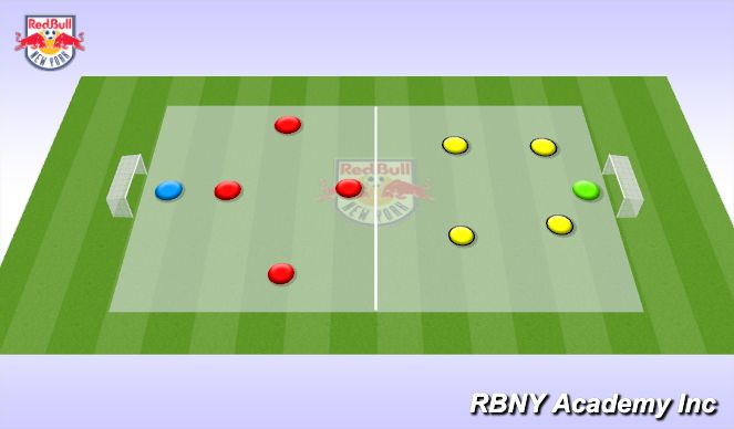 Football/Soccer Session Plan Drill (Colour): Screen 4