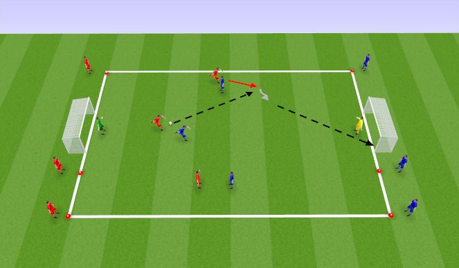 Football/Soccer Session Plan Drill (Colour): 3v3 Outta Here to Goals