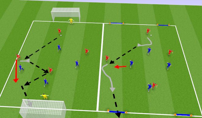 Football/Soccer Session Plan Drill (Colour): 4v4/3v3 games