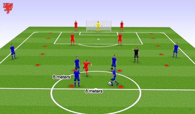 Football/Soccer Session Plan Drill (Colour): Screen 3