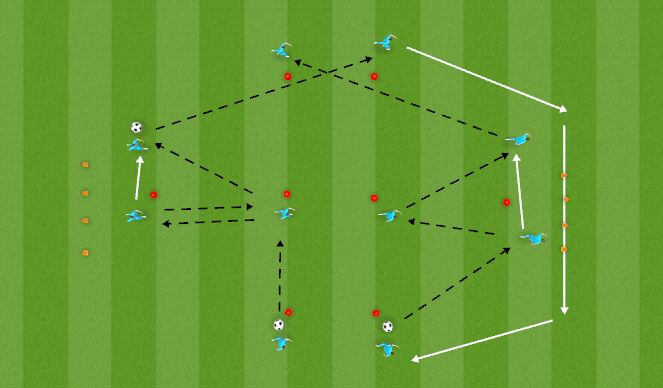 Football/Soccer Session Plan Drill (Colour): Passing Pattern box midfield
