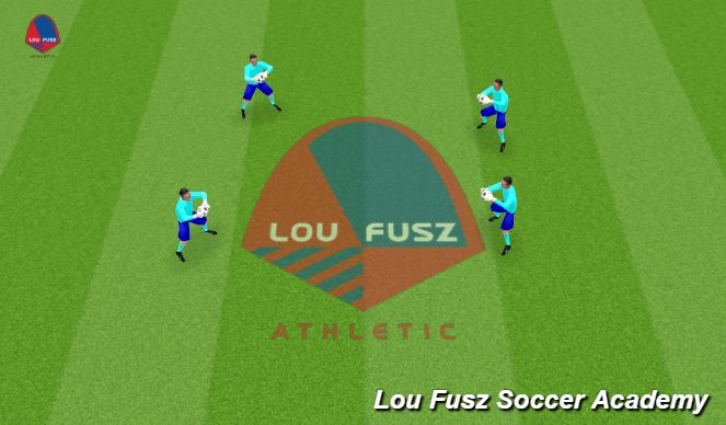 Football/Soccer Session Plan Drill (Colour): Activation 