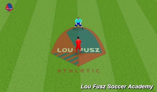 Football/Soccer Session Plan Drill (Colour): Punching Progression