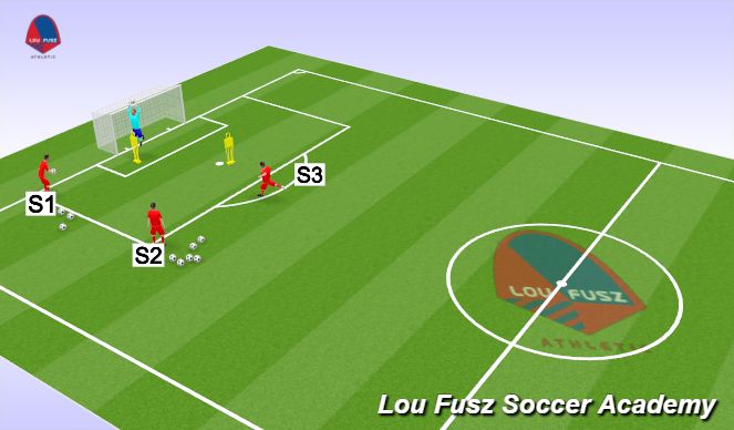 Football/Soccer Session Plan Drill (Colour): AT2