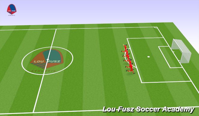 Football/Soccer Session Plan Drill (Colour): Crossbar Challenge