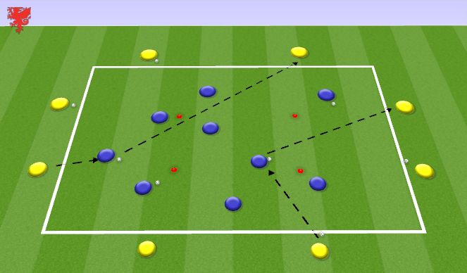 Football/Soccer Session Plan Drill (Colour): Practice Layout