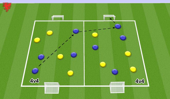 Football/Soccer Session Plan Drill (Colour): SSG (12 mins)