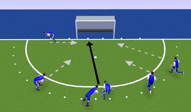 Hockey Session Plan Drill (Colour): Attacking PC Set up