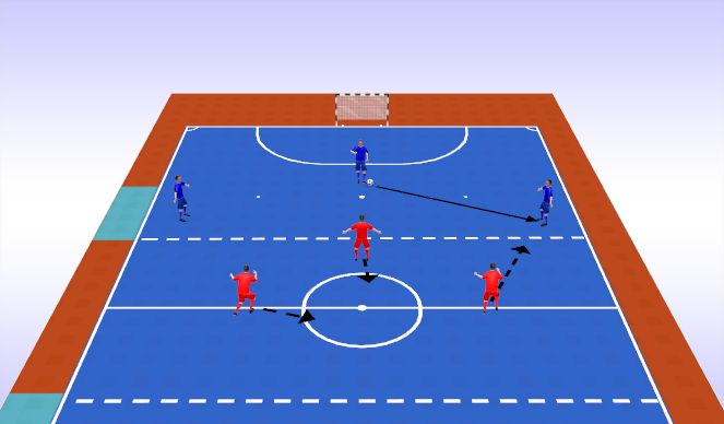 Futsal Session Plan Drill (Colour): Nâng cao