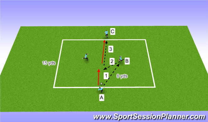 Football/Soccer Session Plan Drill (Colour): P/R WITH PRESSURE