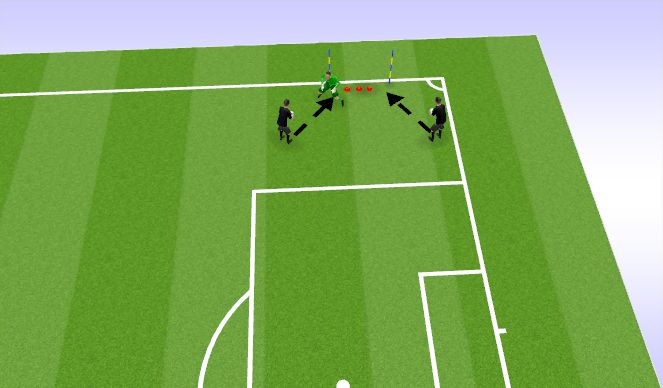 Football/Soccer Session Plan Drill (Colour): Iso-Hands/M3rd