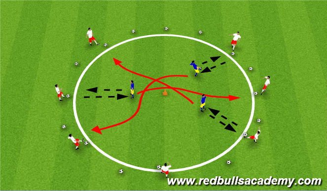 Football/Soccer Session Plan Drill (Colour): Passing 2