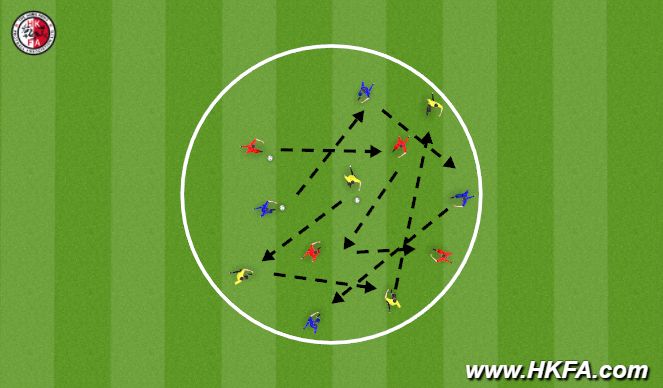 Football/Soccer Session Plan Drill (Colour): Screen 1