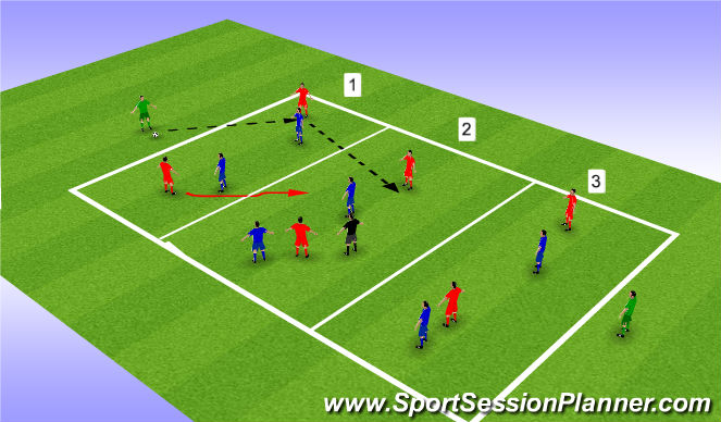 Football/Soccer Session Plan Drill (Colour): Game 1