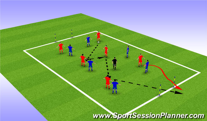 Football/Soccer Session Plan Drill (Colour): Game 2