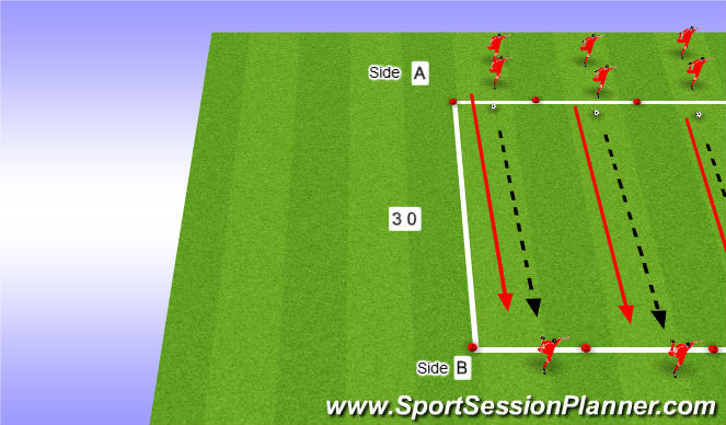 Football/Soccer Session Plan Drill (Colour): Shooting Warmup