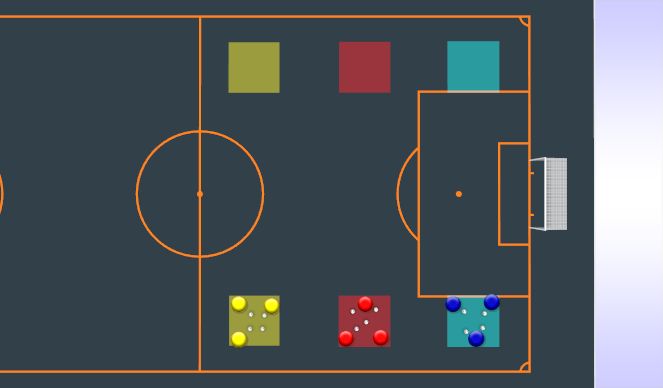 Football/Soccer Session Plan Drill (Colour): Screen 1