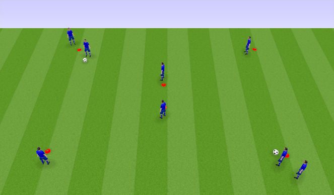 Football/Soccer Session Plan Drill (Colour): Rueda de pases (Direccionalidad)