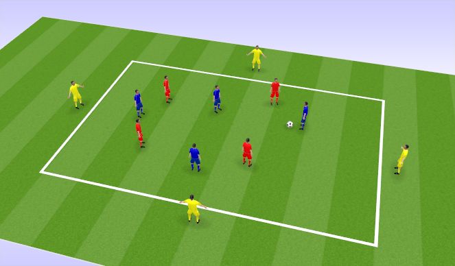 Football/Soccer Session Plan Drill (Colour): Juego de posesión - 3 equipos mismo espacio