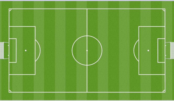 Football/Soccer Session Plan Drill (Colour): Partido libre