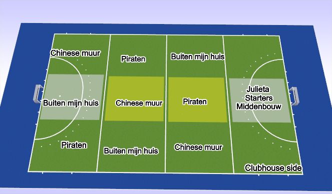 Hockey Session Plan Drill (Colour): Organisatie