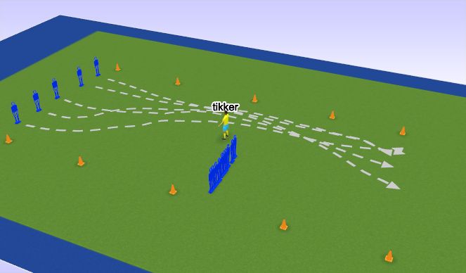 Hockey Session Plan Drill (Colour): Chinese muur