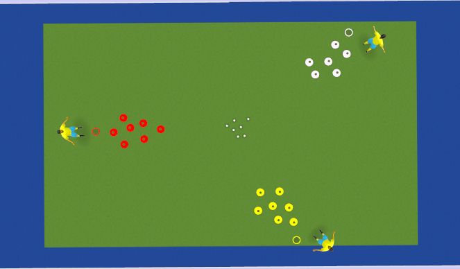 Hockey Session Plan Drill (Colour): Piraten